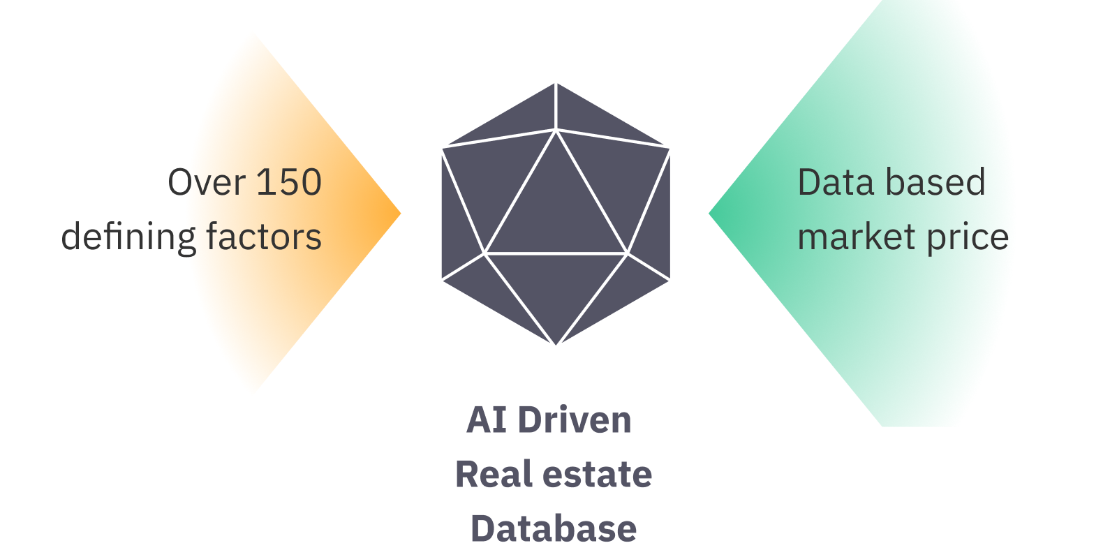 zenmieter___pricing_algorithm-illustration_EN